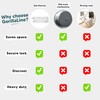 GorillaLine - Retractable Clothesline Indoor Outdoor Clothes Line - Heavy