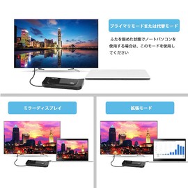 WAVLINK USB3.0 Multi-functional Docking Station Up to 2K 2048 x 1152 DVI/HDMI 2 x USB 3.0 Ports, 4 x USB 2.0 Ports, Ultra Fast Data Transfer Rate of 5Gbps, USB 3.0 High Speed Hub, Compact,