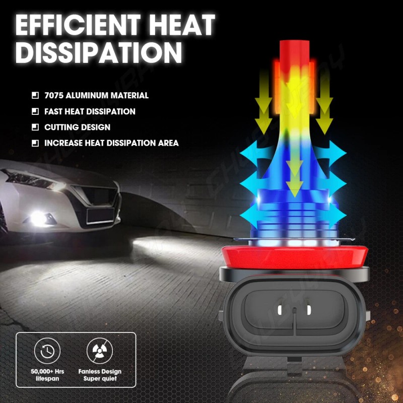 CHUSYYRAY 4Pack H11 H11 LED Headlights Bulbs Combo Kit Driving