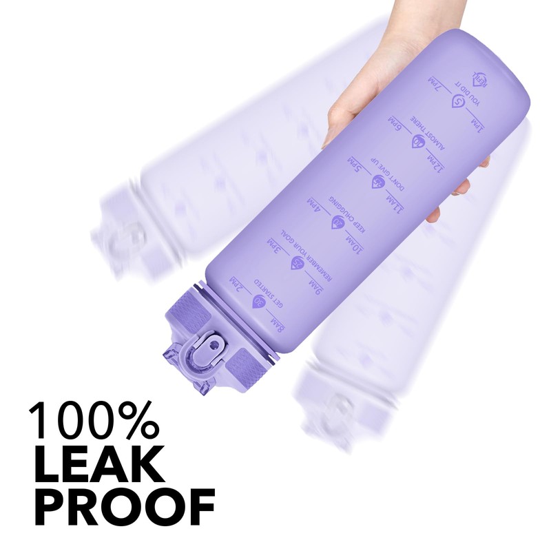 Hyeta 32oz Water Bottles with Straw - Stay Motivated and