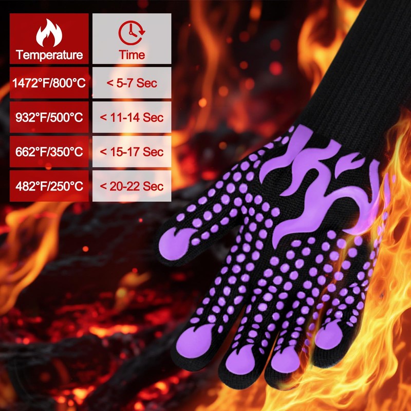 Comsmart BBQ Gloves, 1472 Degree F Heat Resistant Grilling Gloves