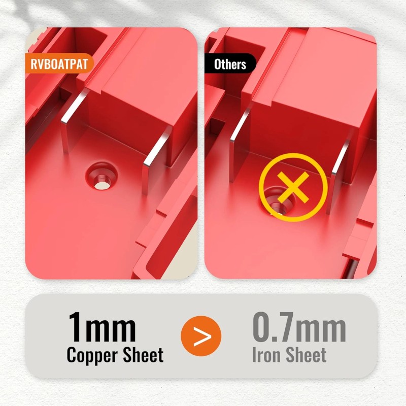 RVBOATPAT 18V Battery Adapter with Wire Harness for Peg-Perego Power