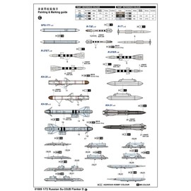 Trumpeter Russian SU-33UB Flanker D Model Kit