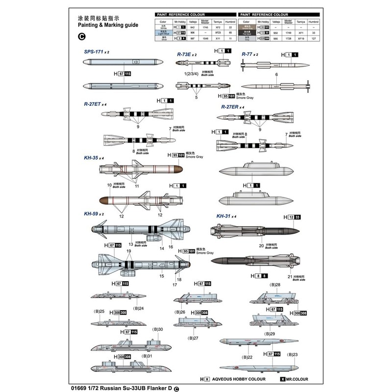 Trumpeter Russian SU-33UB Flanker D Model Kit