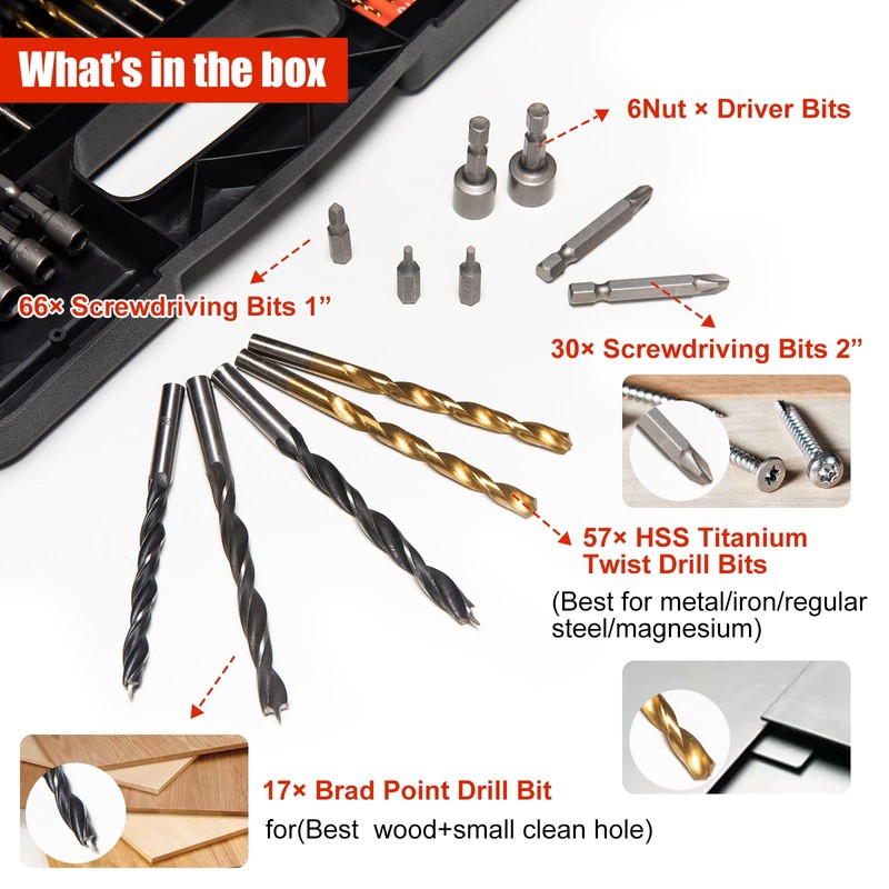 ETERNA Drill Bit Set, 246 PCS Titanium HSS Drill Bit