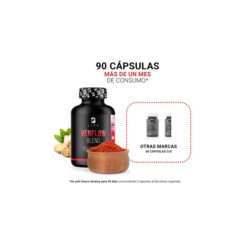 Complejo Para La Circulación De 90 Cáps. Venflow Blend B