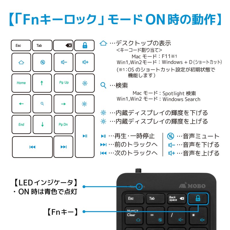 MOBO AM-NPW22-BK USB-A Wired Mobo Numeric Keypad 2 Wired, NumLock,