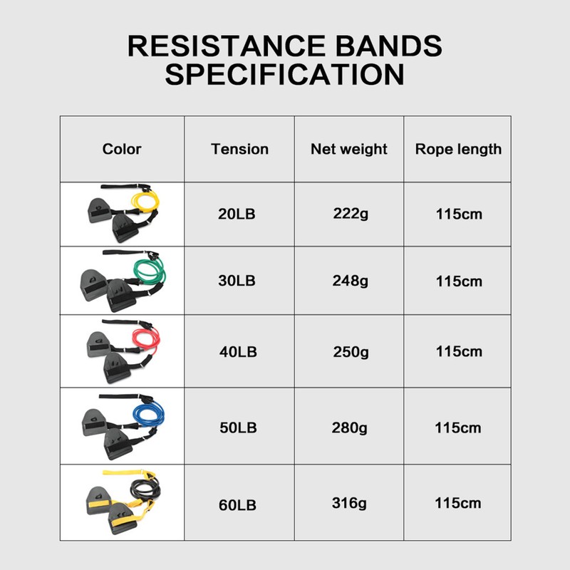 Swimming Arm Strength Trainer Professional Swimming Resistance Exercise Bands with