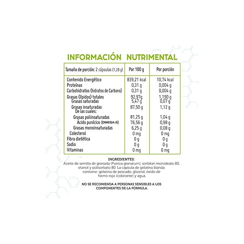 Duo Pack Granagard Omega Cáps Nanotecnología Cápsulas Aceite Semilla Granada