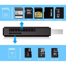 2-in-1 USB 3.0 Portable Card Reader Ultra Mini Heavy Duty High Speed Transfer for SD MicroSD SDXC SDHC and More (Black)