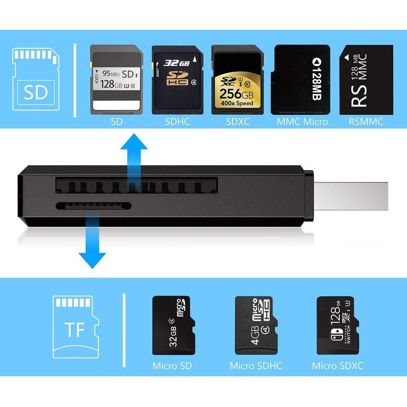 2-in-1 USB 3.0 Portable Card Reader Ultra Mini Heavy Duty