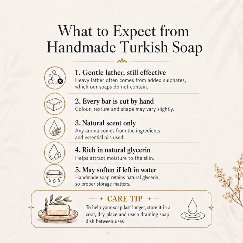 Earth Sabun Donkey Milk & Laurel Oil Soap Bar –