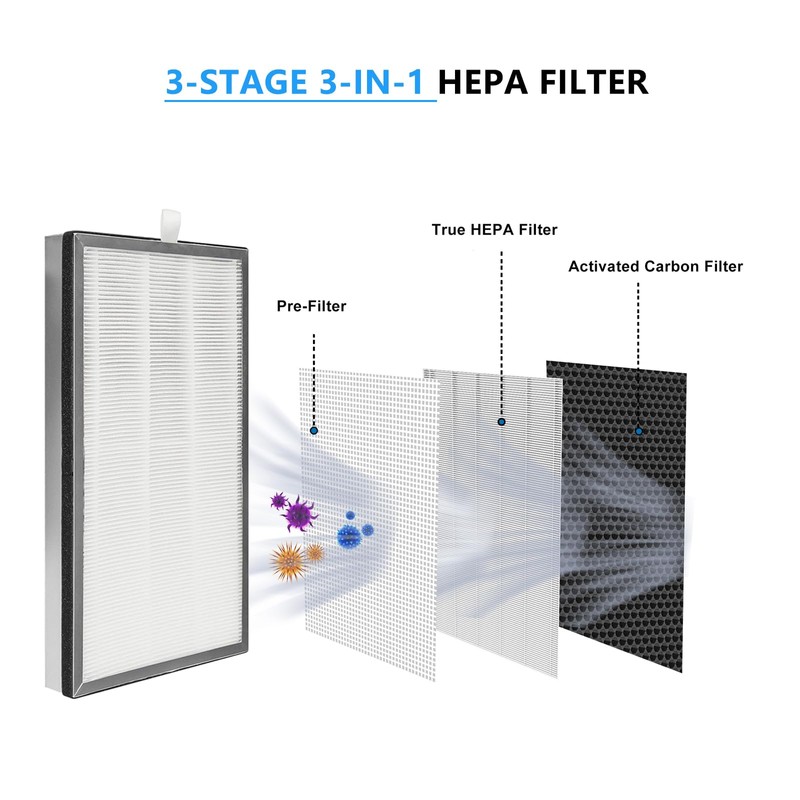 4 Pack MA Series 40 Replacement Filter Compatible with 40