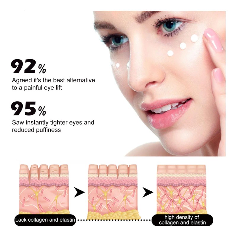 Gd Crema For Ojos Aclaradora De Arrugas, Hidratante