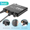 xelea 192KHz Digital to Analog Audio Converter with Bass and
