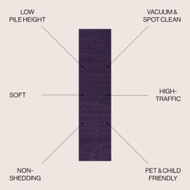 JONATHAN Y SEU100N-214 Haze Solid Low-Pile Indoor Runner Rug, Coastal, Bohemian, Minimalist, Classic, Casual for Bedroom,Kitchen,Living Room,Non Shedding,Easy-Washing, Purple, 2 X 14