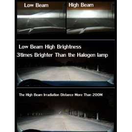 AUIMSOCO For Jeep Grand Cherokee Sport Utility 2005-2010 LED Headlights Fog Light Bulbs