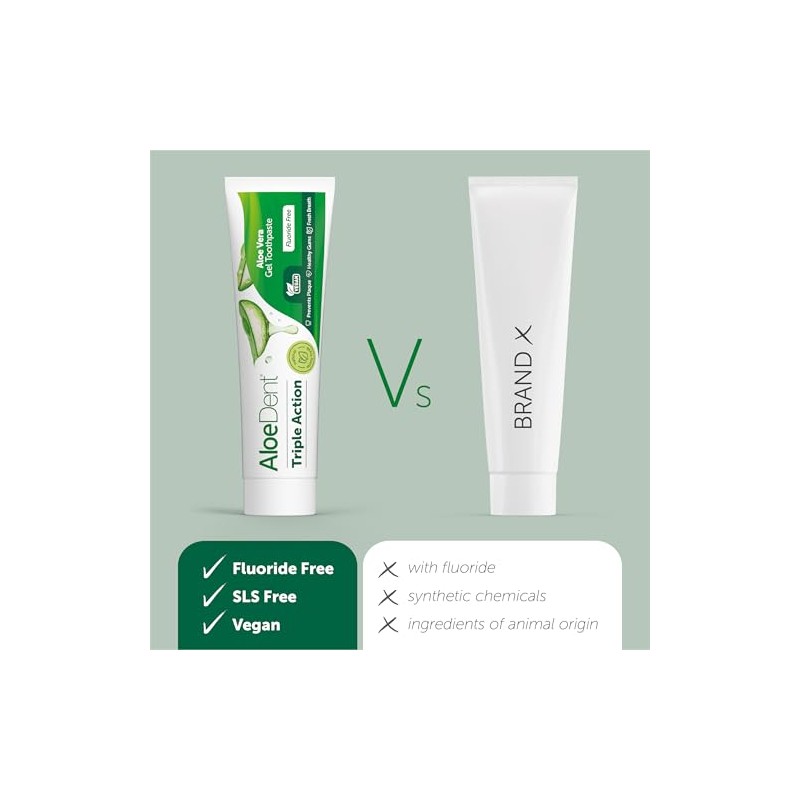 Optima Aloe Vera Dent Triple Action Toothpaste Tube (100ml) by