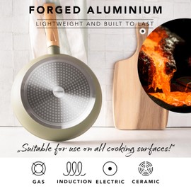 Romertopf 10 Inch Nonstick Frying Pan Skillet, Non Stick Ceramic Fry Pan Egg Pan Omelet Pans, Stone Cookware Chef's Pan, PFOA Free,Induction Compatible