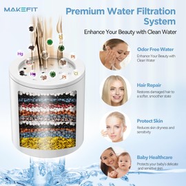 MakeFit Filtered Shower Head - 5 Settings High Pressure Rain Shower Head for Hard Water Softener - Easy Install & Replace - Bathroom Showerhead to Remove Chlorine & Heavy Metals (Brushed Nickel)