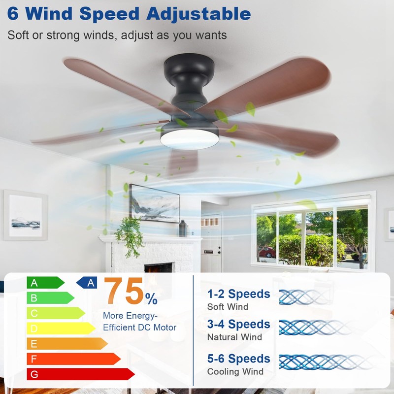 Depuley Small Ceiling Fan with Lights: 42-Inch Flush Mount Fan