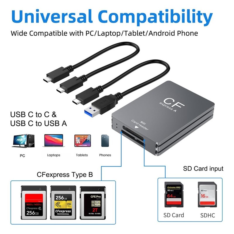 Roarrter 2 in 1 CFexpress Type A SD Card Reader