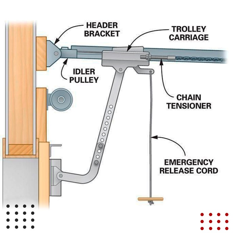 Garage Door Opener Arm, Garage Door Opener for Home Improvement,