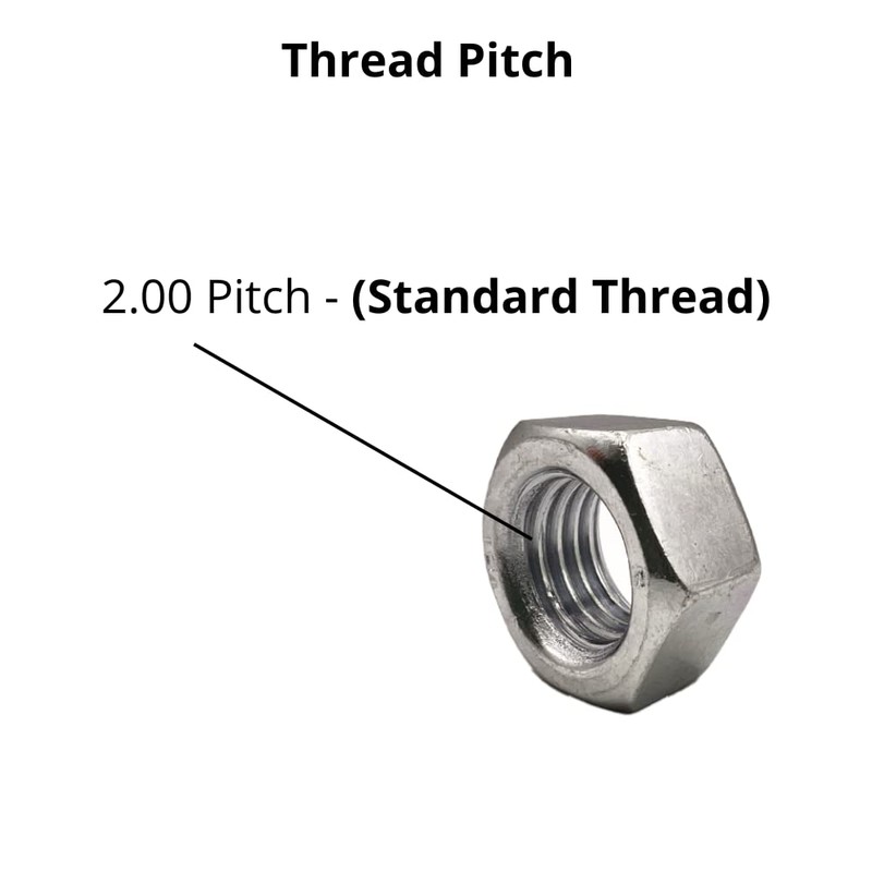 M16 (16mm) Steel Hex Nuts - Standard Thread - Pack
