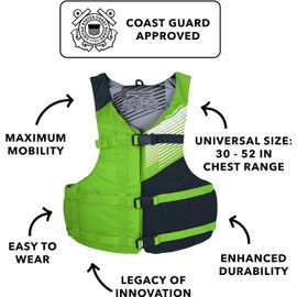 Stohlquist Universal Fit Adult Life Jacket PFD (4 Pack) Coast Guard Approved PFD, Life Vest for Men and Women 90+ lbs, Lightweight Neoprene and Adjustable, Ideal for Boating, Kayaking & Water Sports