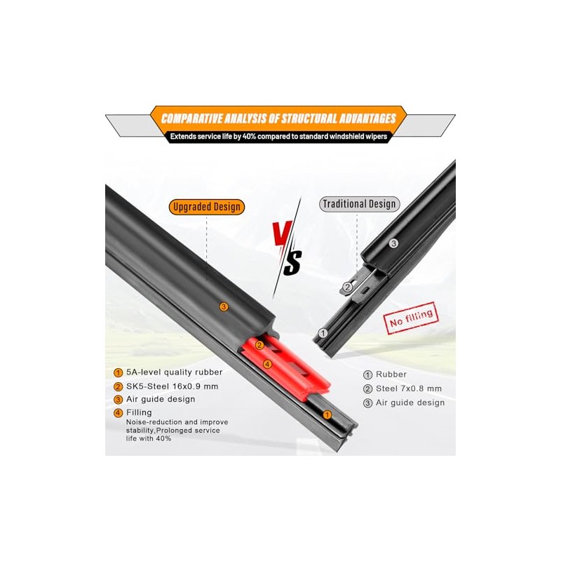 AUTOBOO Limpiaparabrisas de 22 + 20 pulgadas con limpiaparabrisas trasero