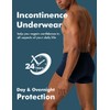 AIRCUTE Washable Incontinence Underwear for Men Leakproof Urinary Bladder Leakage