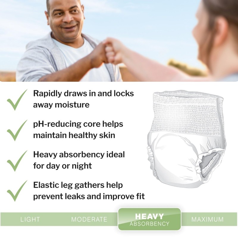 McKesson Ultra Adult Incontinence Underwear, [12 Count], Heavy Absorbency, XXL,