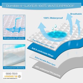 GRT Waterproof Sofa Bed Mattress Pad - 100% Waterproof Queen Sleeper Sofa Mattress Protector Quilted, Machine Washable Breathable Noiseless Sofa Mattress Topper Cover, Queen 60x72, White