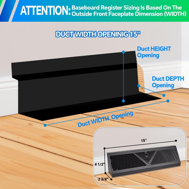 Flowild 4 Pack 15 Inch Baseboard Register (Duct Opening Size)