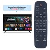 GOUYESHO Remote Control 759551882400 for Grundig Micro Stereo System CMS