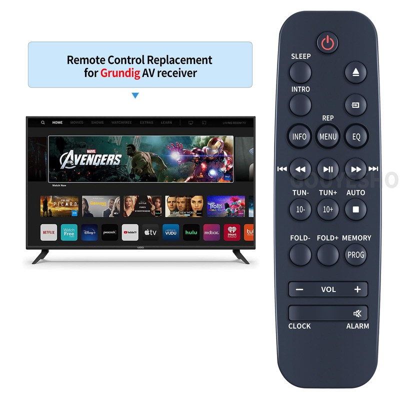 GOUYESHO Remote Control 759551882400 for Grundig Micro Stereo System CMS