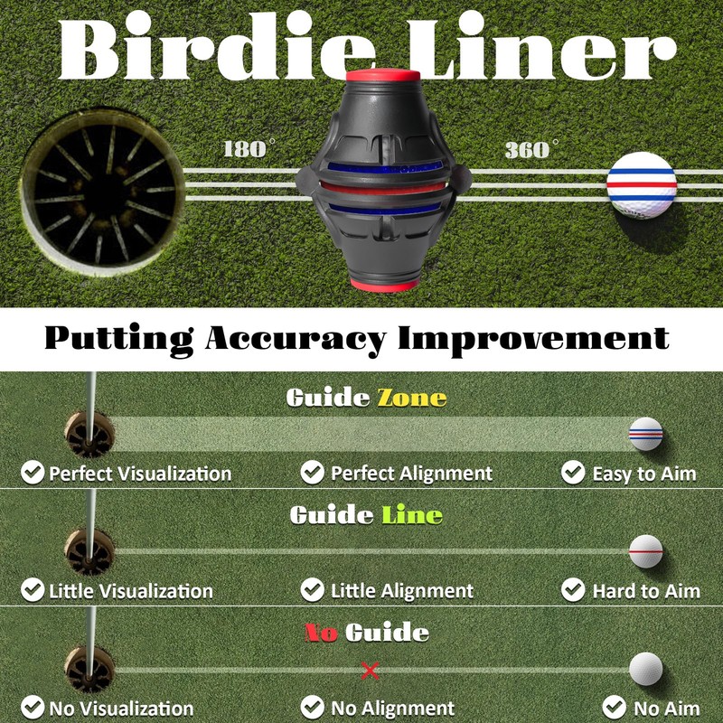 OlibaDu 1 Pack 360° Triple Line Golf Ball Marker，Golf Ball