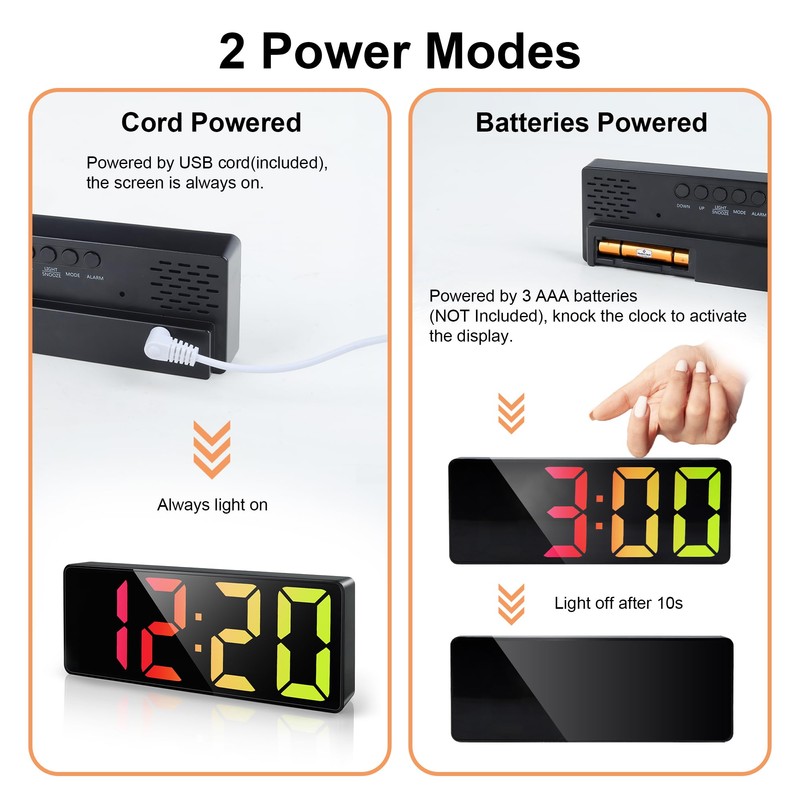 Lafocuse RGB Digital Alarm Clock Bedside with Colorful Display