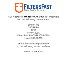 Filters Fast FFAPF-300S Compatible Replacement for Levoit Core 300S Air Purifier Filter, Carbon Air Cleaner