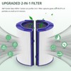 Combi 360°Glass HEPA+Activated Carbon Filter For Dyson HP1 TP09 TP07