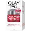 Olay/Olay/Child/Collagen/Furry/Eye Cream/15g