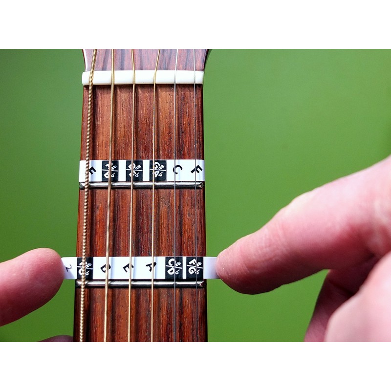 FRETNOTE Stickers for Guitar - 6-String RH Fretboard Notes (25