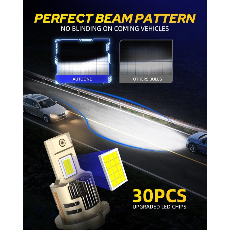 AUTOONE D2S LED Bulb, 900% Brighter, 3 Min Quick Install,