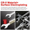 WISEUP Combination Wrenches, 17mm Flexible Ratchet Spanner, CR-V Forged Spanner,