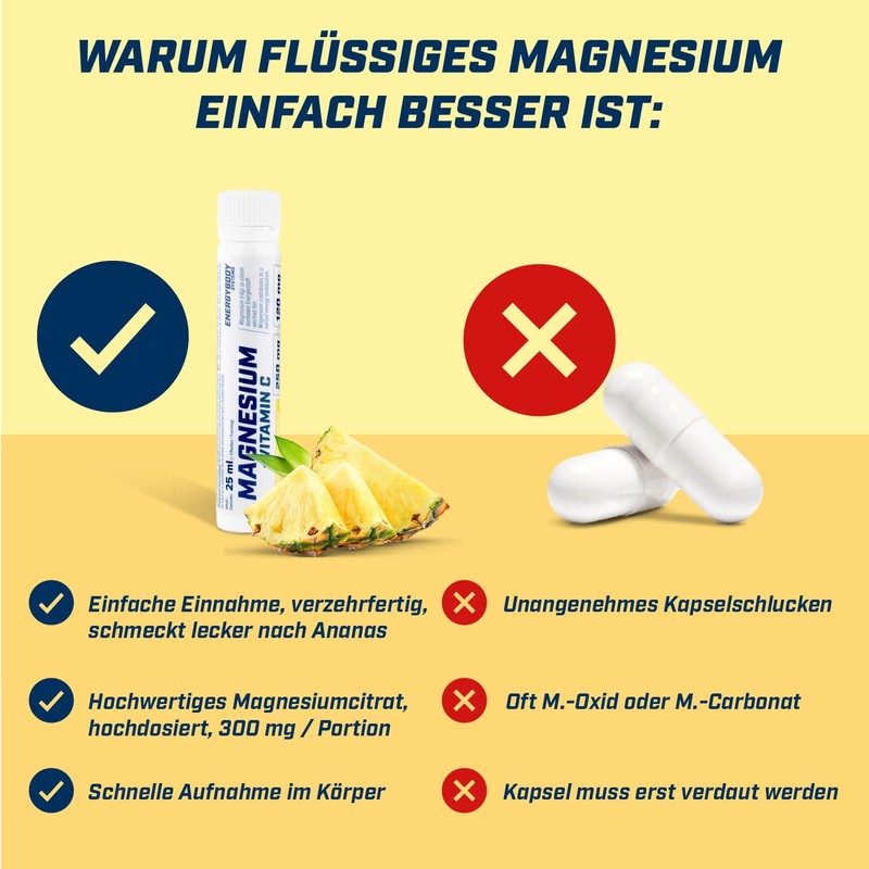 Energy Body Magnesium Pineapple 20x25ml, 500 ml [German Import]