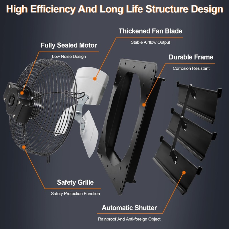 Hiorucet 7 Inch Wall Mounted Shutter Exhaust Fan with 1.8M