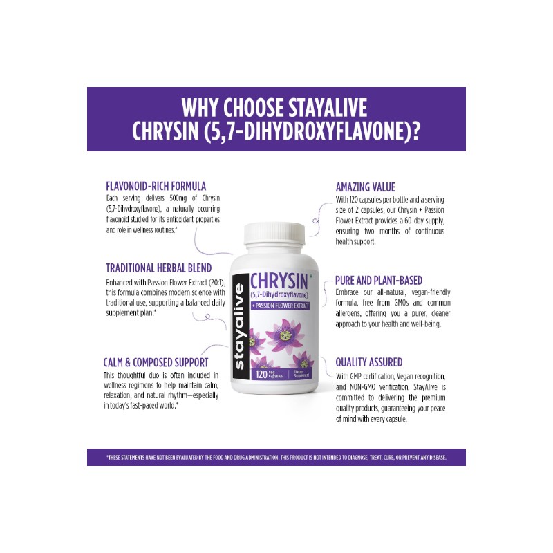 STAY ALIVE Chrysin Supplement 500mg & Passion Flower Extract Powder,