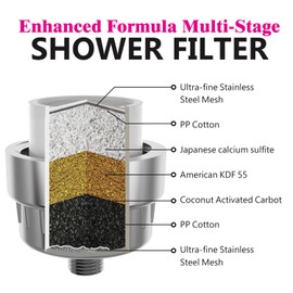 BWDM Enhanced Formula Multi-Stage Shower Filter - Shower Head Filter - Hard Water Filter, Remove Chlorine Heavy Metals and Other Sediments, Reduces Dry Itchy Skin, Dandruff (Upgrade Formula)