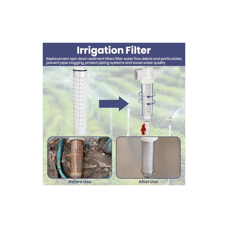 1-1/2" 60 Mesh Spin Down Replacement Filter, Fit for Rusco,
