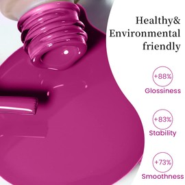 MAYCHAO 15ML Magenta Gel Nail Polish 1Pc Viva Magenta Gel Polish Soak Off UV LED Nail Polish Nail Art Starter Manicure Salon DIY at Home, 0.5 OZ
